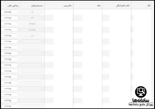 ثبت نمرات دوره متوسطه اول و دوم​